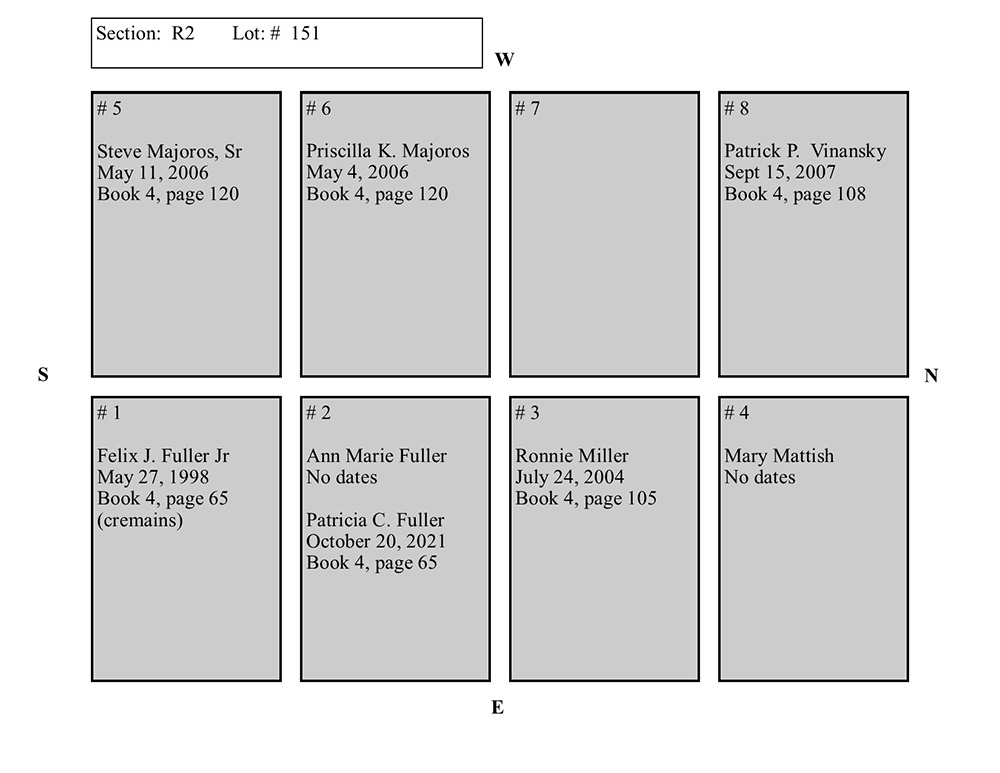 plotmap
